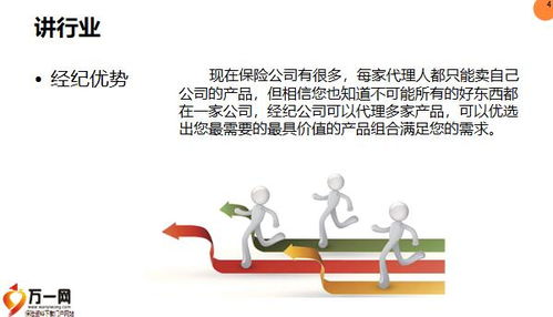 保險(xiǎn)代理養(yǎng)老險(xiǎn)銷售邏輯與代理銷售策略